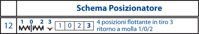 Disegno 733.03.07.01